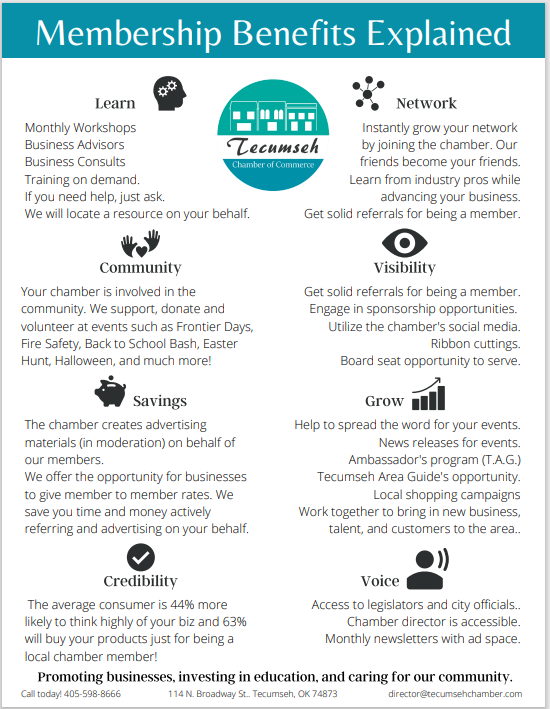 Photo of the second page of the chamber's membership benefit package.